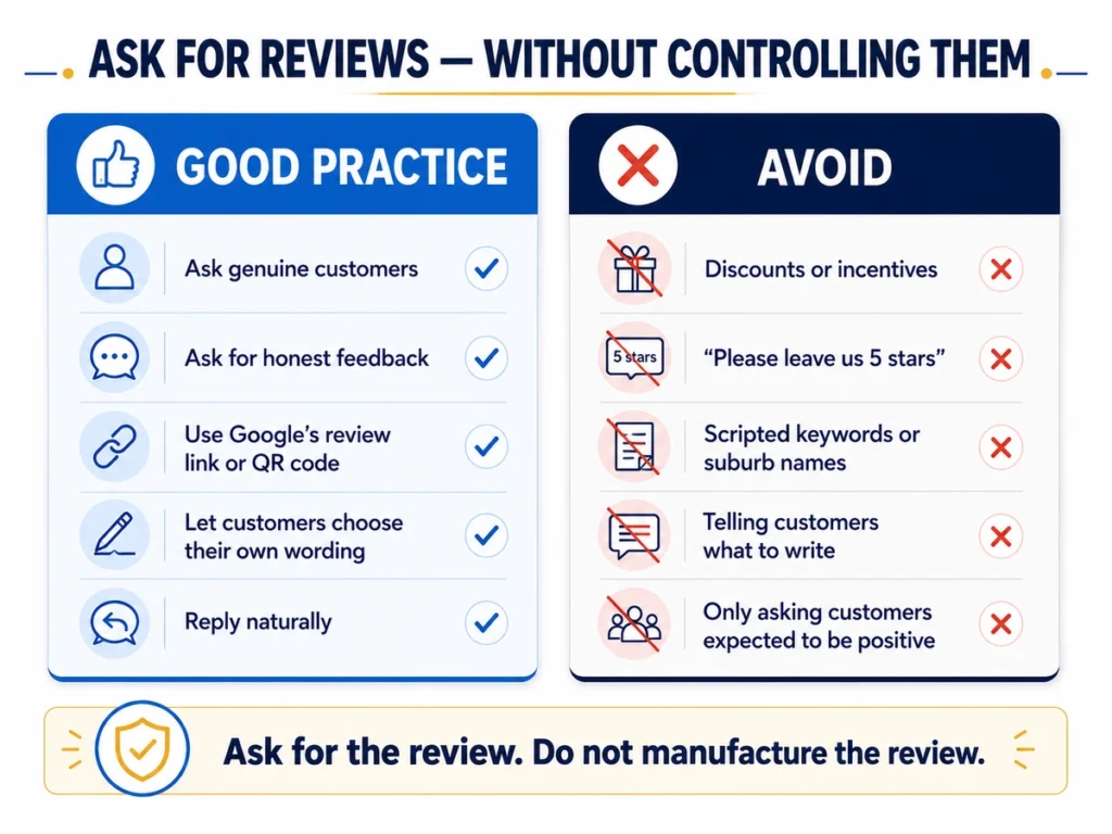 Review request guide for painters showing recommended practices and review tactics to avoid